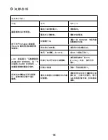 Preview for 138 page of Easypix DVC5016HD User Manual