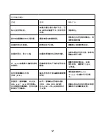 Preview for 139 page of Easypix DVC5016HD User Manual