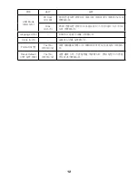 Preview for 194 page of Easypix DVC5016HD User Manual