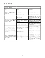 Preview for 198 page of Easypix DVC5016HD User Manual