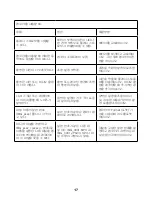 Preview for 199 page of Easypix DVC5016HD User Manual