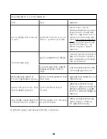 Preview for 200 page of Easypix DVC5016HD User Manual