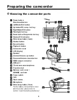 Preview for 3 page of Easypix High Definition User Manual