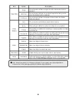 Preview for 11 page of Easypix High Definition User Manual