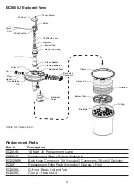 Предварительный просмотр 8 страницы EasyPro Eco-Clear EC2600 Instructions For Operation, Safety, Warranty