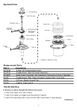 Предварительный просмотр 7 страницы EasyPro Eco-Clear EC2600U Instructions For Operation, Safety, Warranty