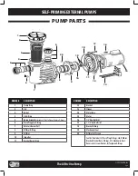 Предварительный просмотр 4 страницы EasyPro EXP4000 Installation And Service Manual