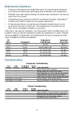 Preview for 6 page of EasyPro PA10 Installation, Operation, Maintenance Manuallines