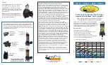 Preview for 1 page of EasyPro TH Series Instructions For Operation