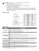 Предварительный просмотр 3 страницы EasyPro TM Series Instructions For Operation, Safety, Warranty