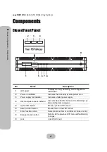 Предварительный просмотр 12 страницы easyRAID ERQ12+F2R2 Hardware User Manual