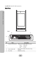 Предварительный просмотр 14 страницы easyRAID ERQ12+F2R2 Hardware User Manual