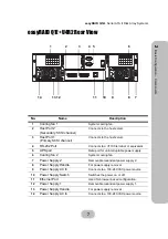 Предварительный просмотр 15 страницы easyRAID ERQ12+F2R2 Hardware User Manual