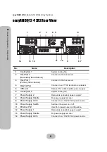 Предварительный просмотр 16 страницы easyRAID ERQ12+F2R2 Hardware User Manual