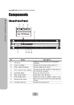 Preview for 22 page of easyRAID ERQ16-U4R3 User Manual