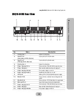 Preview for 25 page of easyRAID ERQ16-U4R3 User Manual