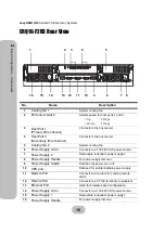 Preview for 26 page of easyRAID ERQ16-U4R3 User Manual