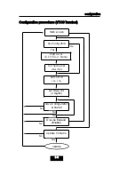 Preview for 44 page of easyRAID F8P U3TT User Manual