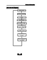 Preview for 81 page of easyRAID F8P U3TT User Manual