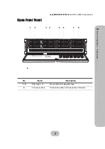 Preview for 15 page of easyRAID Q08+F2R2 Hardware User Manual