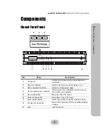 Preview for 15 page of easyRAID Q08QA-2GR2 Hardware Manual