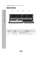 Preview for 16 page of easyRAID Q08QA-2GR2 Hardware Manual