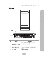 Preview for 17 page of easyRAID Q08QA-2GR2 Hardware Manual