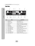 Preview for 18 page of easyRAID Q08QA-2GR2 Hardware Manual