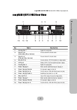 Preview for 17 page of easyRAID Q12P2-F4R2 Hardware User Manual