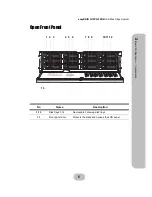 Preview for 15 page of easyRAID Q12PS-F4R2 Hardware User Manual