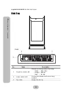 Preview for 16 page of easyRAID Q12PS-F4R2 Hardware User Manual