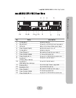 Preview for 17 page of easyRAID Q12PS-F4R2 Hardware User Manual