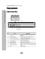 Preview for 14 page of easyRAID Q16PS-S3R3 Hardware User Manual