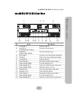 Preview for 17 page of easyRAID Q16PS-S3R3 Hardware User Manual