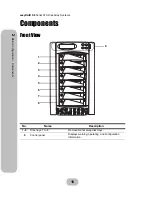 Preview for 18 page of easyRAID S8-F2TT Hardware User Manual