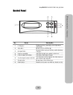 Preview for 19 page of easyRAID S8-F2TT Hardware User Manual