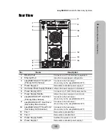 Предварительный просмотр 21 страницы easyRAID S8-U4TT Hardware User Manual