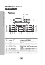 Preview for 14 page of easyRAID S8A2-U4R2 Hardware User Manual