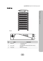 Preview for 15 page of easyRAID S8A2-U4R2 Hardware User Manual