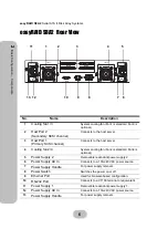 Preview for 16 page of easyRAID S8A2-U4R2 Hardware User Manual