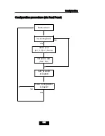 Preview for 38 page of easyRAID X12P F2R4 User Manual