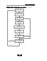 Preview for 72 page of easyRAID X12P F2R4 User Manual