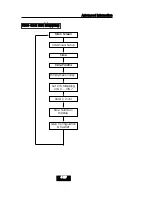 Preview for 81 page of easyRAID X12P F2R4 User Manual