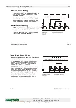 Preview for 17 page of Easyrain Rain Bird ESP-4TM Installation, Programming, & Operation