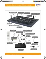 Предварительный просмотр 7 страницы EasyRest PREMIER Owner'S Manual