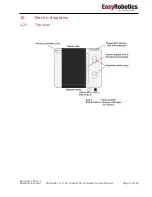 Предварительный просмотр 24 страницы EasyRobotics COMPACT User Manual