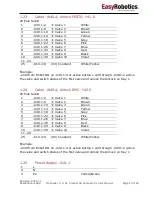 Предварительный просмотр 26 страницы EasyRobotics COMPACT User Manual