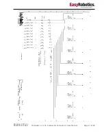 Предварительный просмотр 28 страницы EasyRobotics COMPACT User Manual