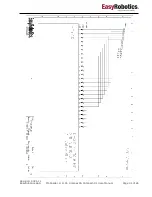 Предварительный просмотр 32 страницы EasyRobotics COMPACT User Manual