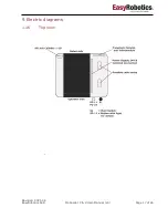 Preview for 18 page of EasyRobotics PFC-1011-05-CS User Manual